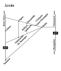 Plan accès Cransac